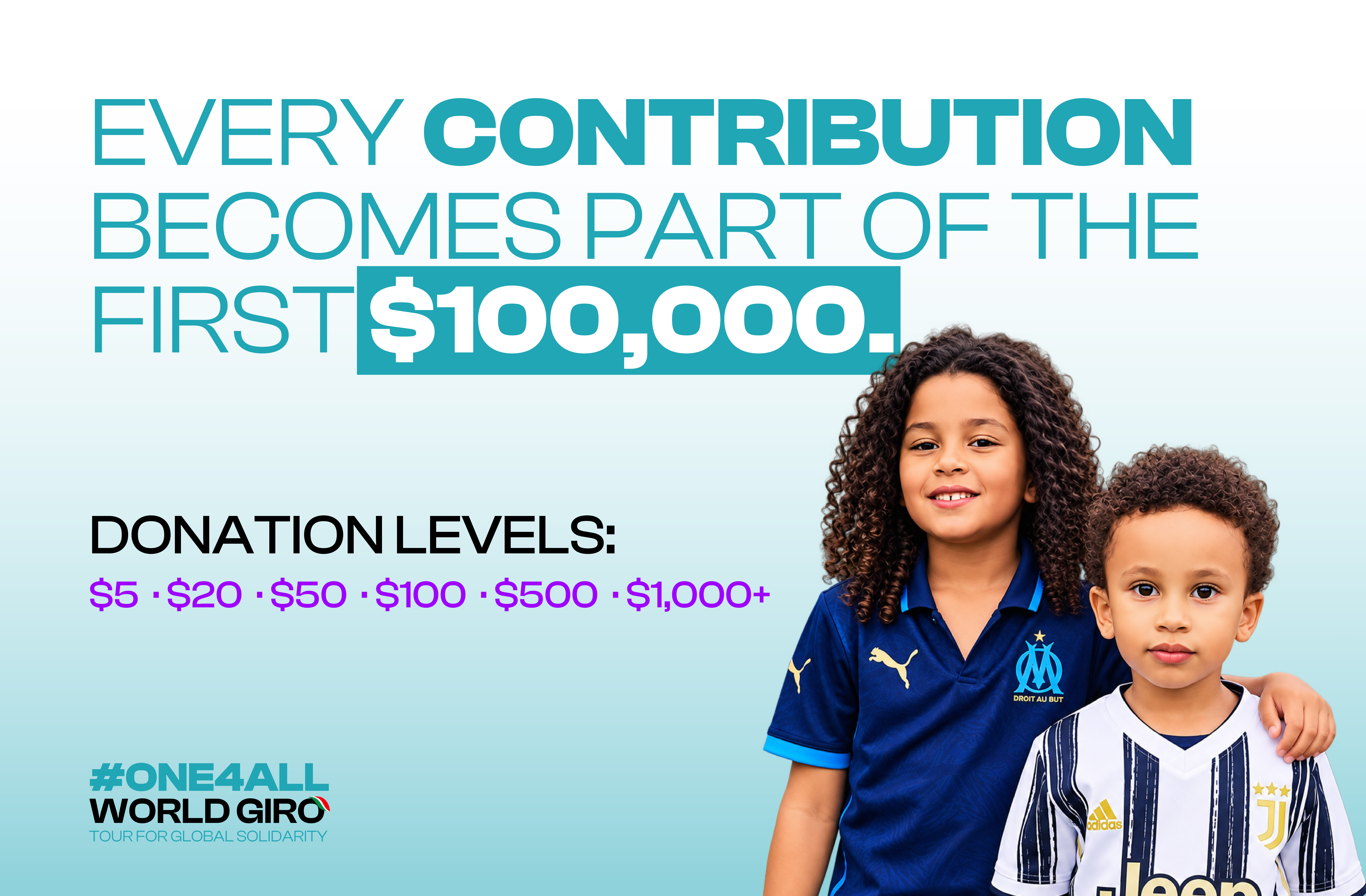 Contribution levels: $5, $20, $50, $100, $500 and $1,000 or more.